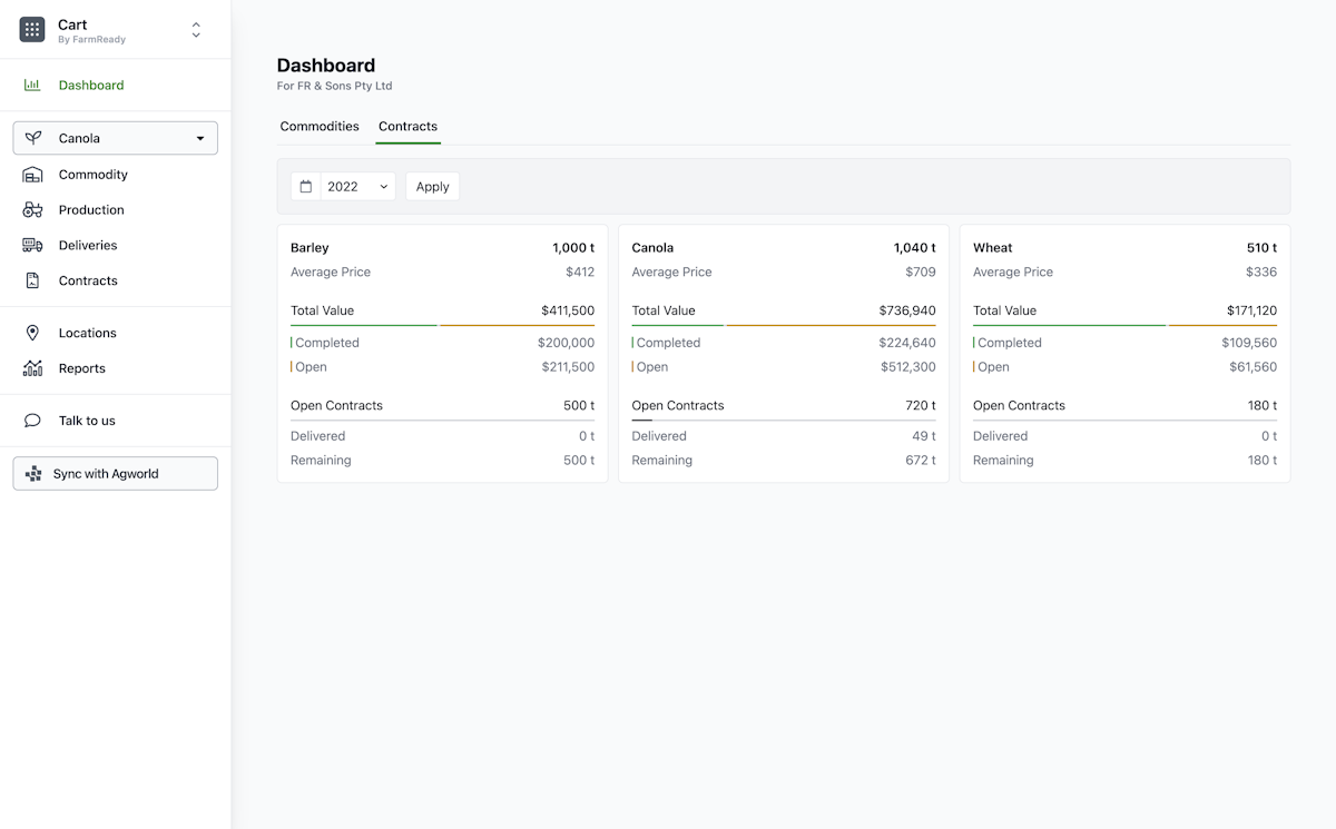 Cart Contract Dashboard